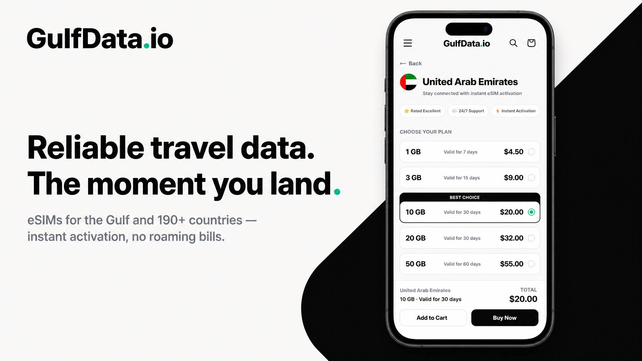 GulfData.io eSIMs for travel data with smartphone display on a black and white background